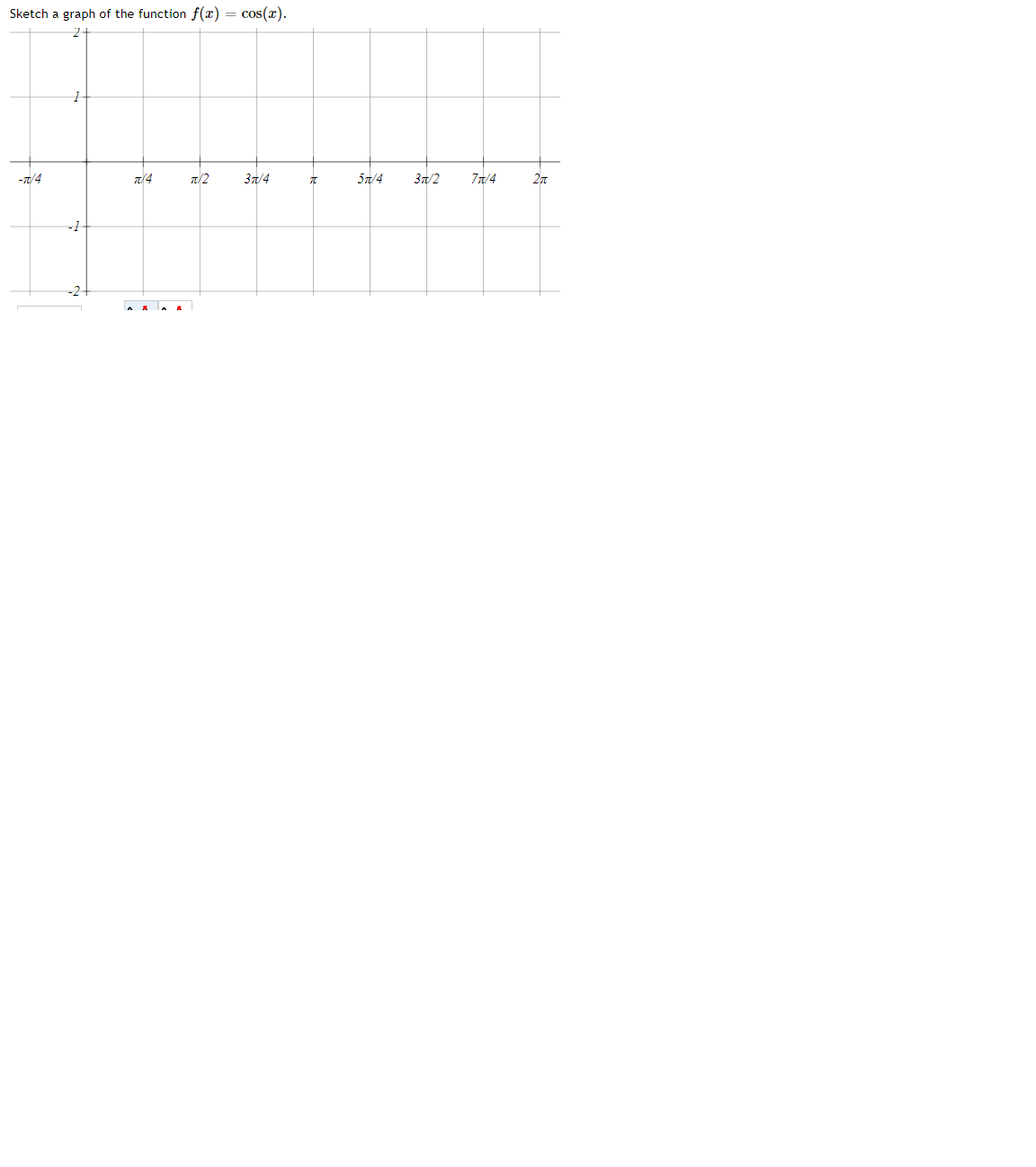 Sketch a graph of the function f(x) = cos(x).
-7/4
1/2
37/4
57/4
Зд/2
77/4
-1
-2-
