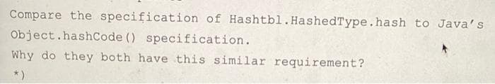 Compare the specification of Hashtbl.HashedType.hash to Java's
Object.hashCode () specification.
Why do they both have this similar requirement?
