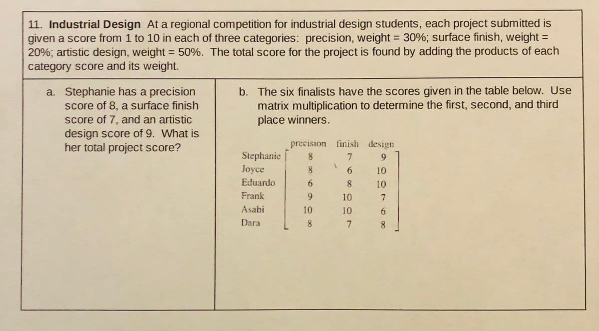 11. Industrial Design At a regional competition for industrial design students, each project submitted is
given a score from 1 to 10 in each of three categories: precision, weight = 30%; surface finish, weight =
20%; artistic design, weight = 50%. The total score for the project is found by adding the products of each
category score and its weight.
%3D
%3D
a. Stephanie has a precision
score of 8, a surface finish
score of 7, and an artistic
design score of 9. What is
her total project score?
b. The six finalists have the scores given in the table below. Use
matrix multiplication to determine the first, second, and third
place winners.
precision finish design
Stephanie
Joyce
8.
8.
6.
10
Eduardo
10
Frank
9.
10
Asabi
10
10
Dara
8.
7
8.
