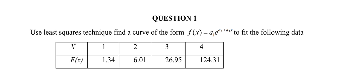 QUESTION 1
Use least squares technique find a curve of the form f(x)= a,e“:*“;* to fit the following data
X
1
3
4
F(x)
1.34
6.01
26.95
124.31

