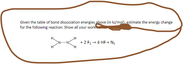 Given the table of bond dissociation energies above (in kl/mol), estimate the energy change
for the following reaction. Show all your work
+ 2 F; →4 HF + N
