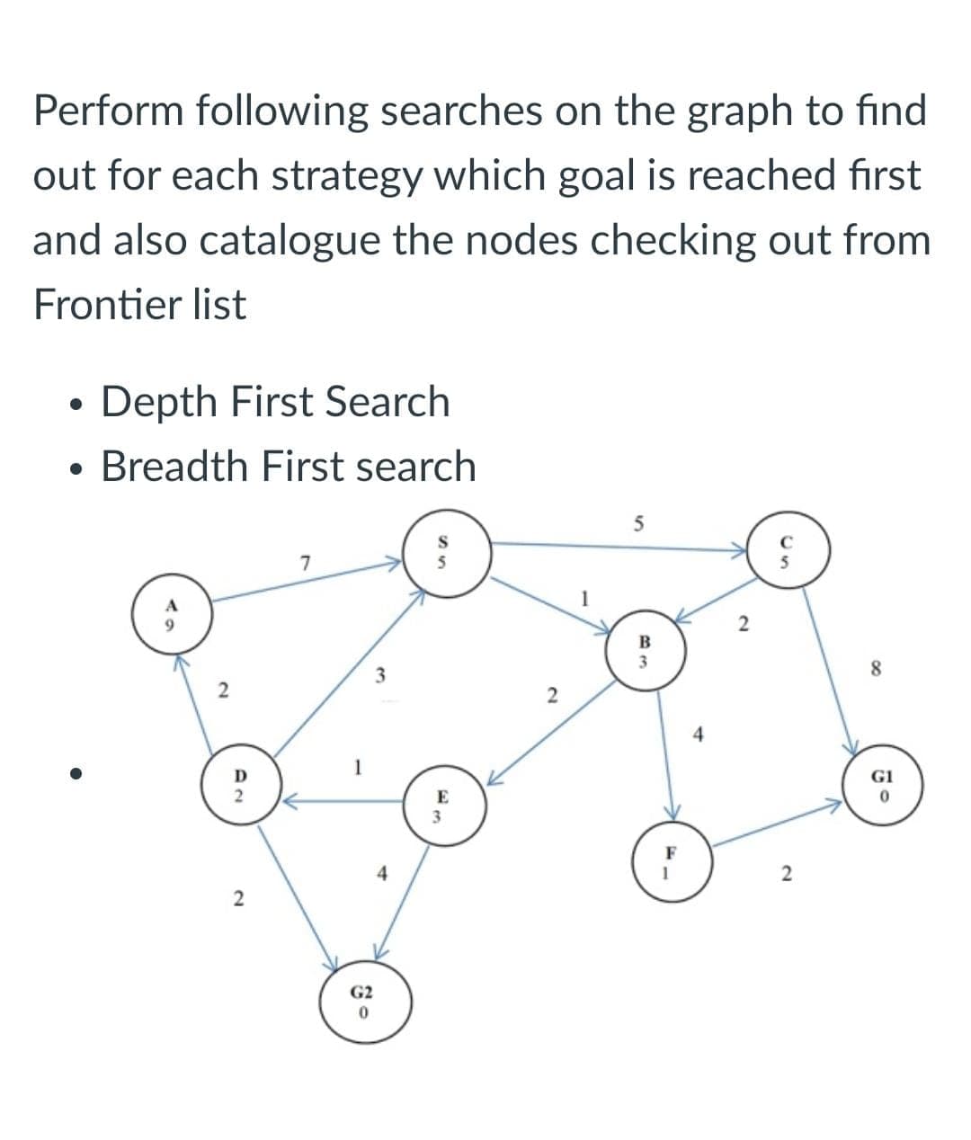 Perform following searches on the graph to find
out for each strategy which goal is reached first
and also catalogue the nodes checking out from
Frontier list
Depth First Search
Breadth First search
2
8
2
2
4
1
G1
F
4
2
G2
