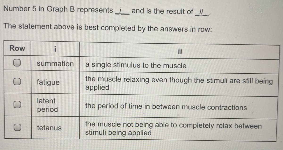 Number 5 in Graph B represents _j_and is the result of ii_.
The statement above is best completed by the answers in row:
Row
i
ii
summation
a single stimulus to the muscle
the muscle relaxing even though the stimuli are still being
applied
fatigue
latent
the period of time in between muscle contractions
period
the muscle not being able to completely relax between
stimuli being applied
tetanus
