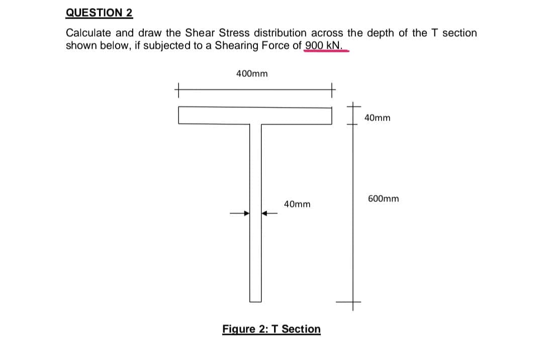 QUESTION 2
Calculate and draw the Shear Stress distribution across the depth of the T section
shown below, if subjected to a Shearing Force of 900 kN.
400mm
40mm
Figure 2: T Section
40mm
600mm