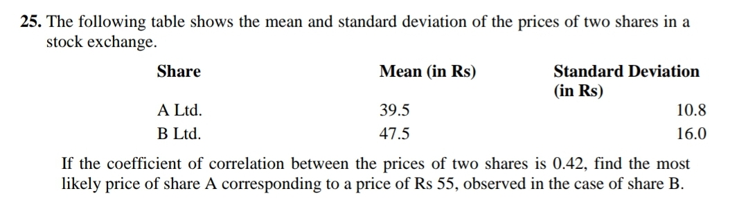 25. The following table shows the mean and standard deviation of the prices of two shares in a
stock exchange.
Share
Mean (in Rs)
Standard Deviation
(in Rs)
A Ltd.
B Ltd.
39.5
10.8
47.5
16.0
If the coefficient of correlation between the prices of two shares is 0.42, find the most
likely price of share A corresponding to a price of Rs 55, observed in the case of share B.
