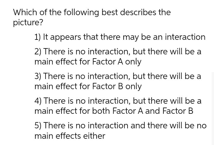 Which of the following best describes the
picture?
1) It appears that there may be an interaction
2) There is no interaction, but there will be a
main effect for Factor A only
3) There is no interaction, but there will be a
main effect for Factor B only
4) There is no interaction, but there will be a
main effect for both Factor A and Factor B
5) There is no interaction and there will be no
main effects either
