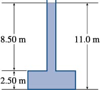 8.50 m
2.50 m
11.0 m