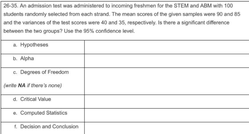 26-35. An admission test was administered to incoming freshmen for the STEM and ABM with 100
students randomly selected from each strand. The mean scores of the given samples were 90 and 85
and the variances of the test scores were 40 and 35, respectively. Is there a significant difference
between the two groups? Use the 95% confidence level.
a. Hypotheses
b. Alpha
c. Degrees of Freedom
(write NA if there's none)
d. Critical Value
e. Computed Statistics
f. Decision and Conclusion