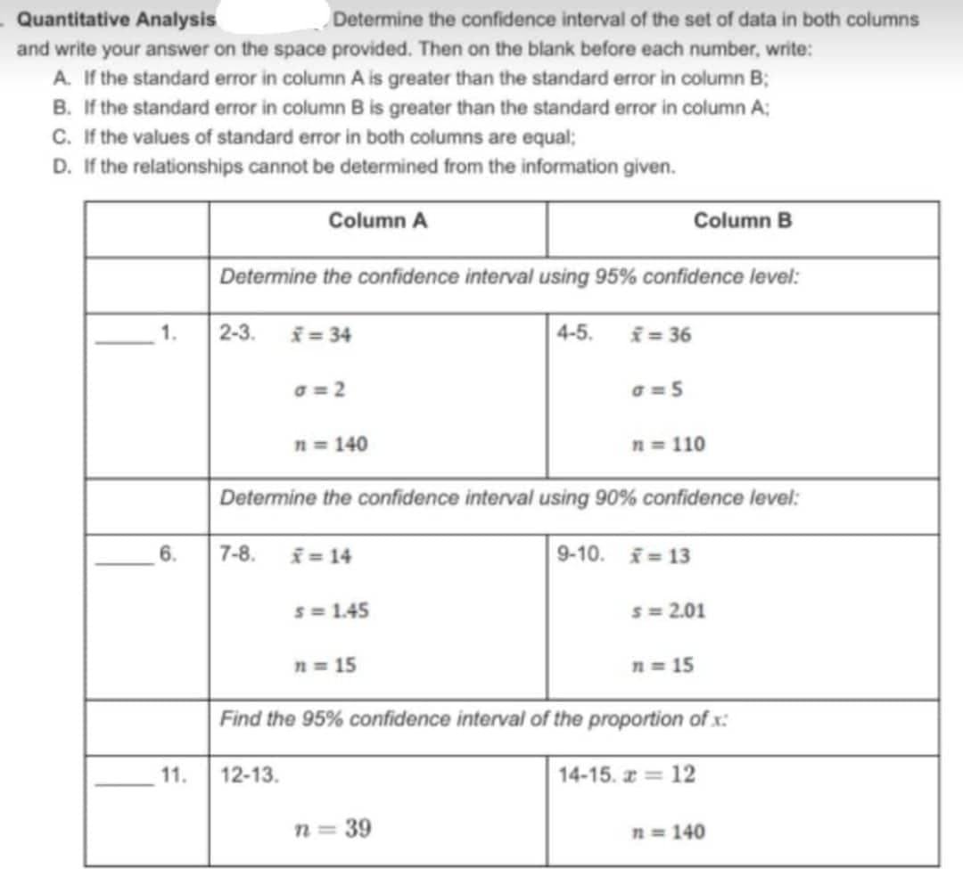 Quantitative Analysis
Determine the confidence interval of the set of data in both columns
and write your answer on the space provided. Then on the blank before each number, write:
A. If the standard error in column A is greater than the standard error in column B;
B. If the standard error in column B is greater than the standard error in column A;
C. If the values of standard error in both columns are equal;
D. If the relationships cannot be determined from the information given.
Column A
Column B
Determine the confidence interval using 95% confidence level:
2-3. x=34
4-5.
* = 36
0=2
0=5
n = 140
n = 110
Determine the confidence interval using 90% confidence level:
7-8. = 14
9-10. = 13
s = 1.45
s = 2.01
n = 15
n = 15
Find the 95% confidence interval of the proportion of x:
12-13.
14-15.x = 12
n = 39
n = 140
1.
6.
11.