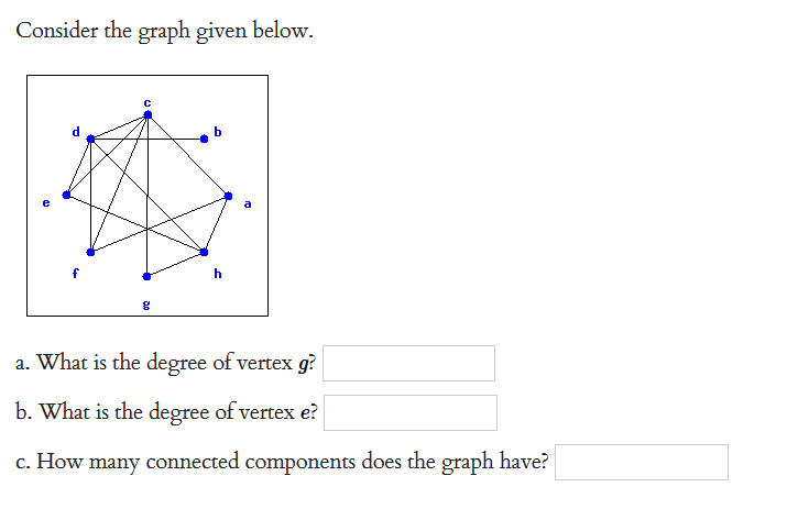 Consider the graph given below.
b
h
a. What is the degree of vertex g?
b. What is the degree of vertex e?
c. How many connected components does the graph have?