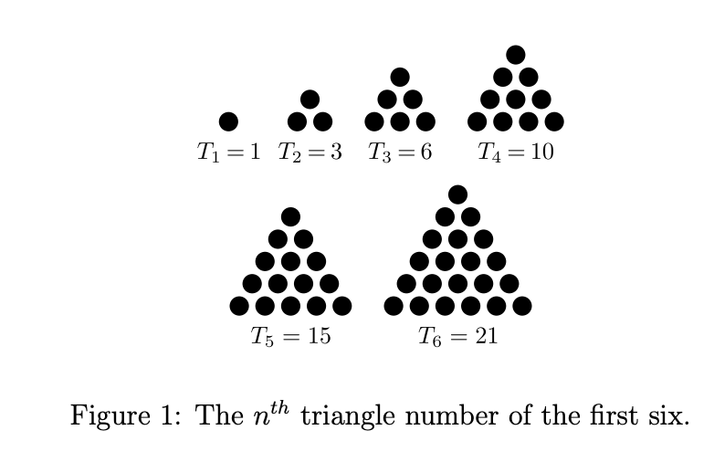 T =1 T2=3 T3 =6
= 10
%3D
T3 = 15
T6 = 21
Figure 1: The nth triangle number of the first six.
