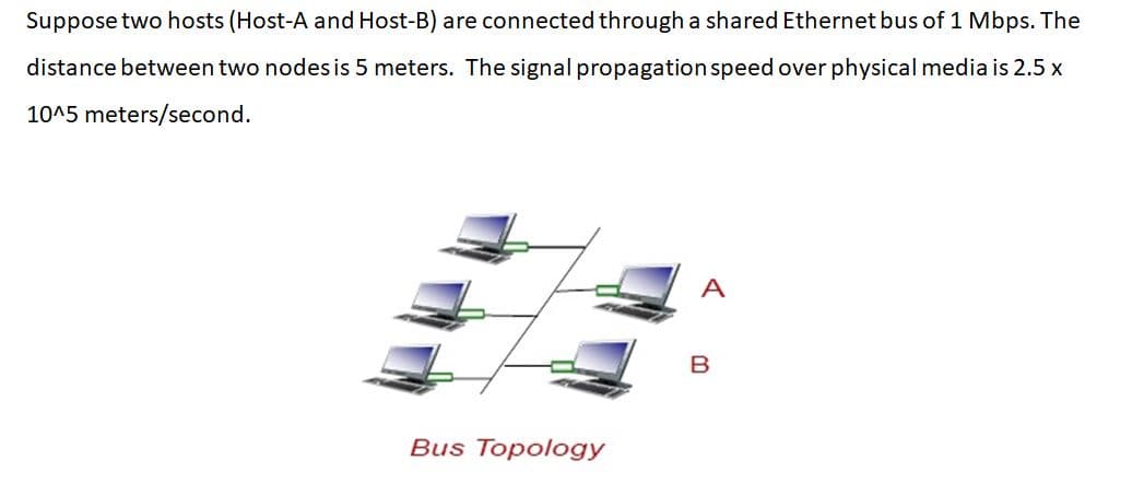 Suppose two hosts (Host-A and Host-B) are connected through a shared Ethernet bus of 1 Mbps. The
distance between two nodes is 5 meters. The signal propagation speed over physical media is 2.5 x
10^5 meters/second.
A
B
Bus Topoloду
