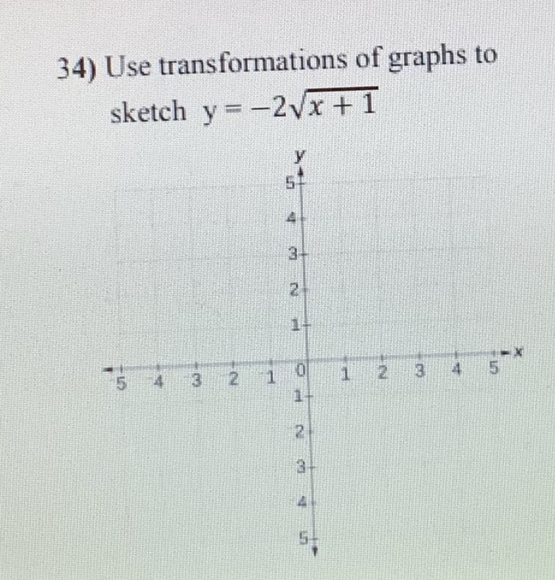 34) Use transformations of graphs to
sketch y = -2Vx+1
y.
3-
2.
21
1 2
3 4
1.
1+
3
2.
3.
4.
