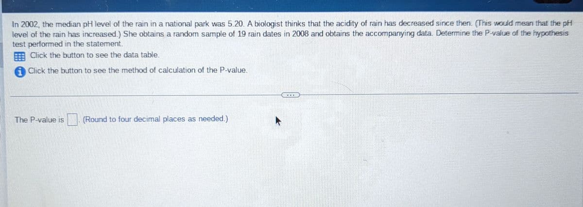 In 2002, the median pH level of the rain in a national park was 5.20. A biologist thinks that the acidity of rain has decreased since then. (This would mean that the pH
level of the rain has increased.) She obtains a random sample of 19 rain dates in 2008 and obtains the accompanying data. Determine the P-value of the hypothesis
test performed in the statement.
Click the button to see the data table.
Click the button to see the method of calculation of the P-value.
The P-value is (Round to four decimal places as needed.)
COD