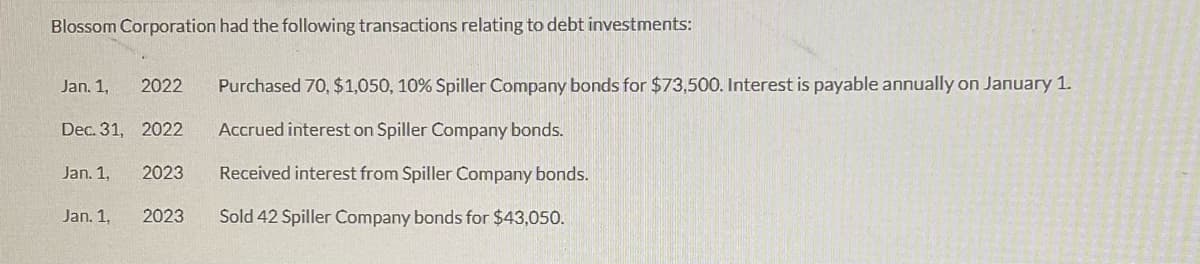 Blossom Corporation had the following transactions relating to debt investments:
Jan. 1,
2022
Purchased 70, $1,050, 10% Spiller Company bonds for $73,500. Interest is payable annually on January 1.
Dec. 31, 2022
Accrued interest on Spiller Company bonds.
Jan. 1,
2023
Received interest from Spiller Company bonds.
Jan. 1,
2023
Sold 42 Spiller Company bonds for $43,050.
