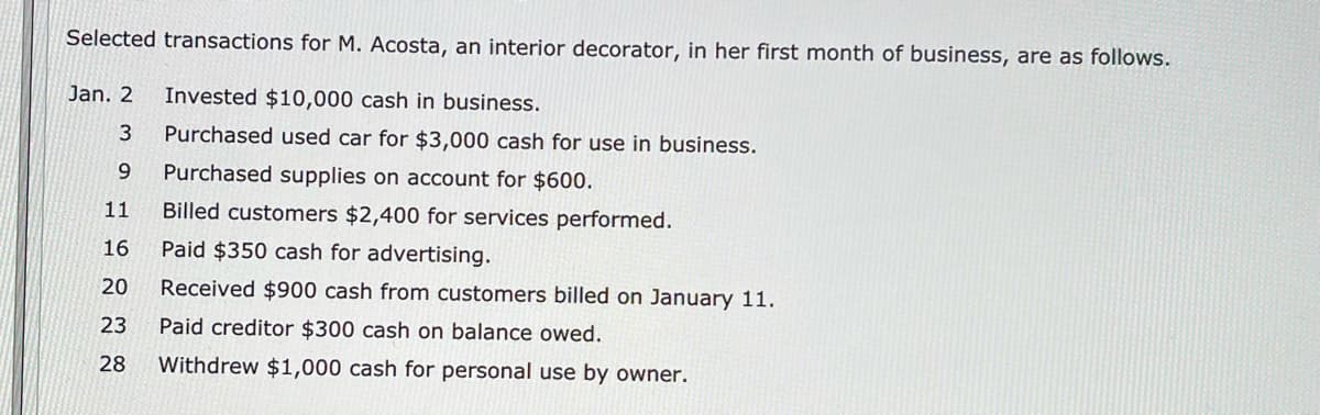 Selected transactions for M. Acosta, an interior decorator, in her first month of business, are as follows.
Jan. 2
Invested $10,000 cash in business.
3
Purchased used car for $3,000 cash for use in business.
9
Purchased supplies on account for $600.
11
Billed customers $2,400 for services performed.
16
Paid $350 cash for advertising.
20
Received $900 cash from customers billed on January 11.
23
Paid creditor $300 cash on balance owed.
28
Withdrew $1,000 cash for personal use by owner.
