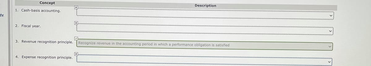 Concept
Description
Cash-basis accounting.
dy.
2. Fiscal year.
3. Revenue recognition principle.
Recognize revenue in the accounting period in which a performance obligation is satisfied
4. Expense recognition principle.
