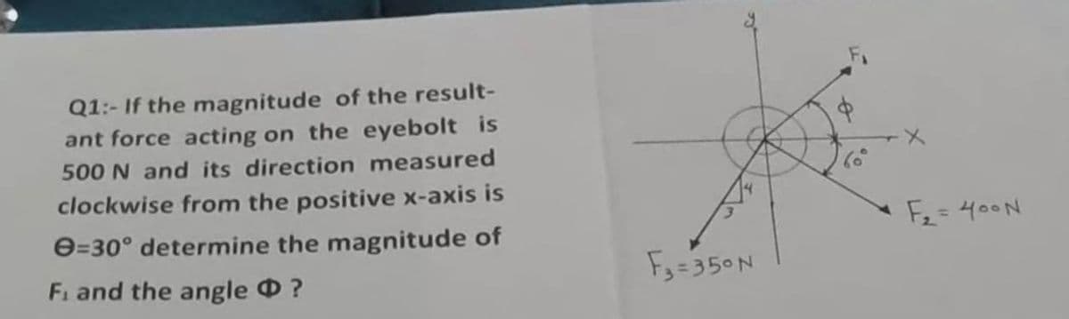 Q1:- If the magnitude of the result-
ant force acting on the eyebolt is
500 N and its direction measured
clockwise from the positive x-axis is
F2= 400N
e=30° determine the magnitude of
Fy=350N
Fi and the angle ?
