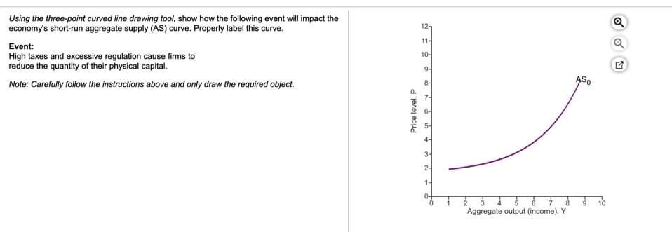 Using the three-point curved line drawing tool, show how the following event will impact the
economy's short-run aggregate supply (AS) curve. Properly label this curve.
12-
11-
Event:
10-
High taxes and excessive regulation cause firms to
reduce the quantity of their physical capital.
9-
Note: Carefully follow the instructions above and only draw the required object.
ASO
8-
4-
3-
2-
1-
0-
10
Aggregate output (income), Y
Price level, P
