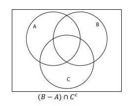 A
B
(B – A) n C°
