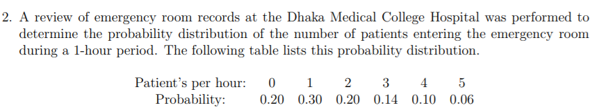 2. A review of emergency room records at the Dhaka Medical College Hospital was performed to
determine the probability distribution of the number of patients entering the emergency room
during a 1-hour period. The following table lists this probability distribution.
Patient's per hour:
Probability:
1
2
3
4
0.20 0.30 0.20 0.14 0.10 0.06
