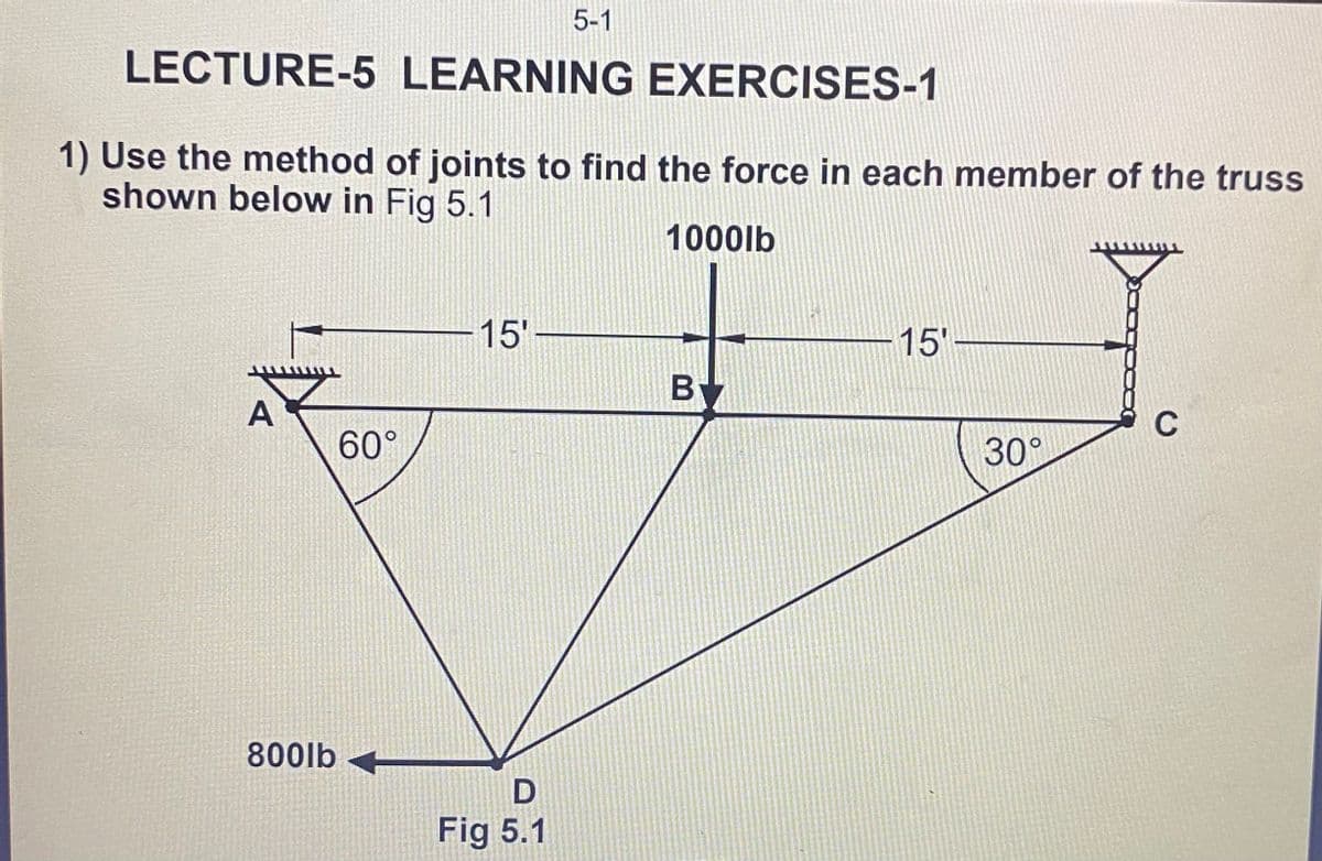 LECTURE-5 LEARNING EXERCISES-1
1) Use the method of joints to find the force in each member of the truss
shown below in Fig 5.1
1000lb
A
800lb
60°
-15'
5-1
D
Fig 5.1
BY
-15'-
30°
pq
