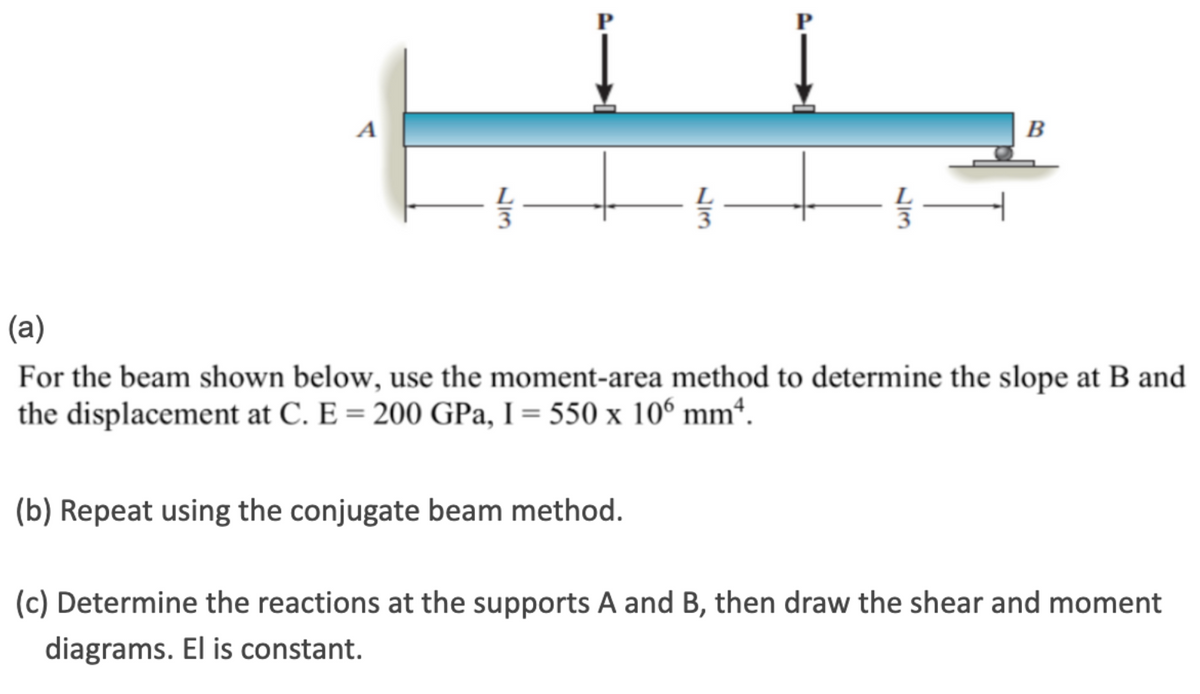 A
173
13
(b) Repeat using the conjugate beam method.
7
——
B
(a)
For the beam shown below, use the moment-area method to determine the slope at B and
the displacement at C. E = 200 GPa, I = 550 x 106 mm².
(c) Determine the reactions at the supports A and B, then draw the shear and moment
diagrams. El is constant.