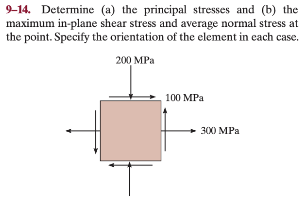 9-14. Determine (a) the principal stresses and (b) the
maximum in-plane shear stress and average normal stress at
the point. Specify the orientation of the element in each case.
200 MPa
T
100 MPa
300 MPa