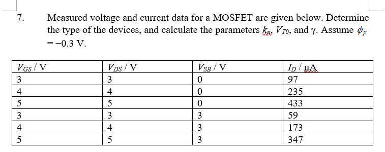 Measured voltage and current data for a MOSFET are given below. Determine
the type of the devices, and calculate the parameters k, Vro, and y. Assume ør
7.
=-0.3 V.
VGs / V
VDs / V
Vs3 / V
Ip / HA
3
3
97
4
4
235
5
5
433
3
3
59
4
4
3
173
5
5
3
347

