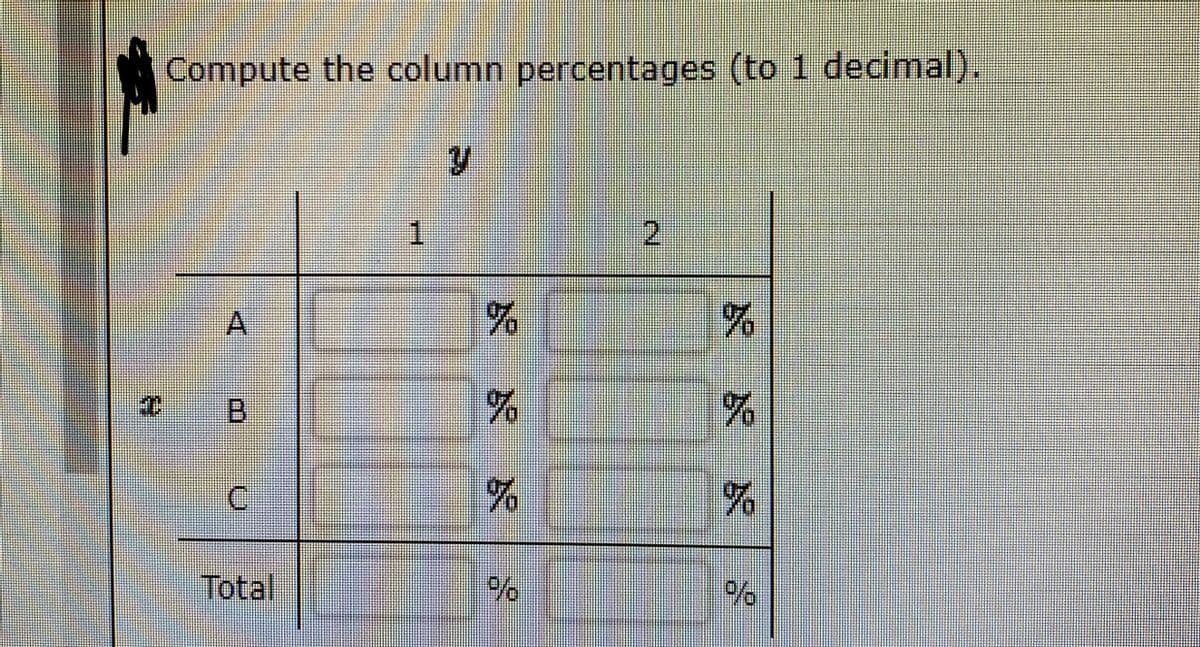 Compute the column percentages (to 1 decimal).
2.
B
Total
