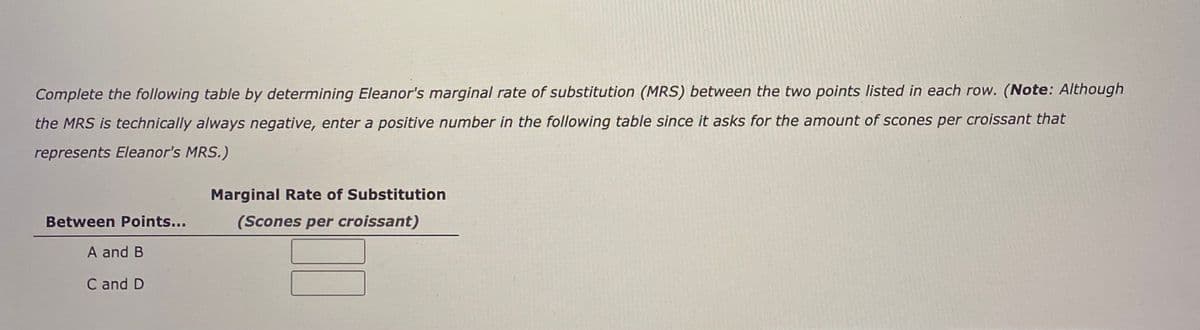 Complete the following table by determining Eleanor's marginal rate of substitution (MRS) between the two points listed in each row. (Note: Although
the MRS is technically always negative, enter a positive number in the following table since it asks for the amount of scones per croissant that
represents Eleanor's MRS.)
Marginal Rate of Substitution
Between Points...
(Scones per croissant)
A and B
C and D
