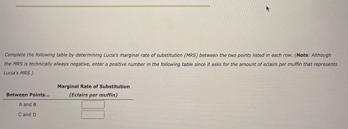 Complete the following table by determining Lucia's marginal rate of substitution (MRS) between the two points listed in each row. (Note: Although
the MRS is technically always negative, enter a positive number in the following table since it asks for the amount of eclairs per muffin that represents
Lucia's MRS.)
Marginal Rate of Substitution
Between Points...
(Eclairs per muffin)
A and B
C and D
