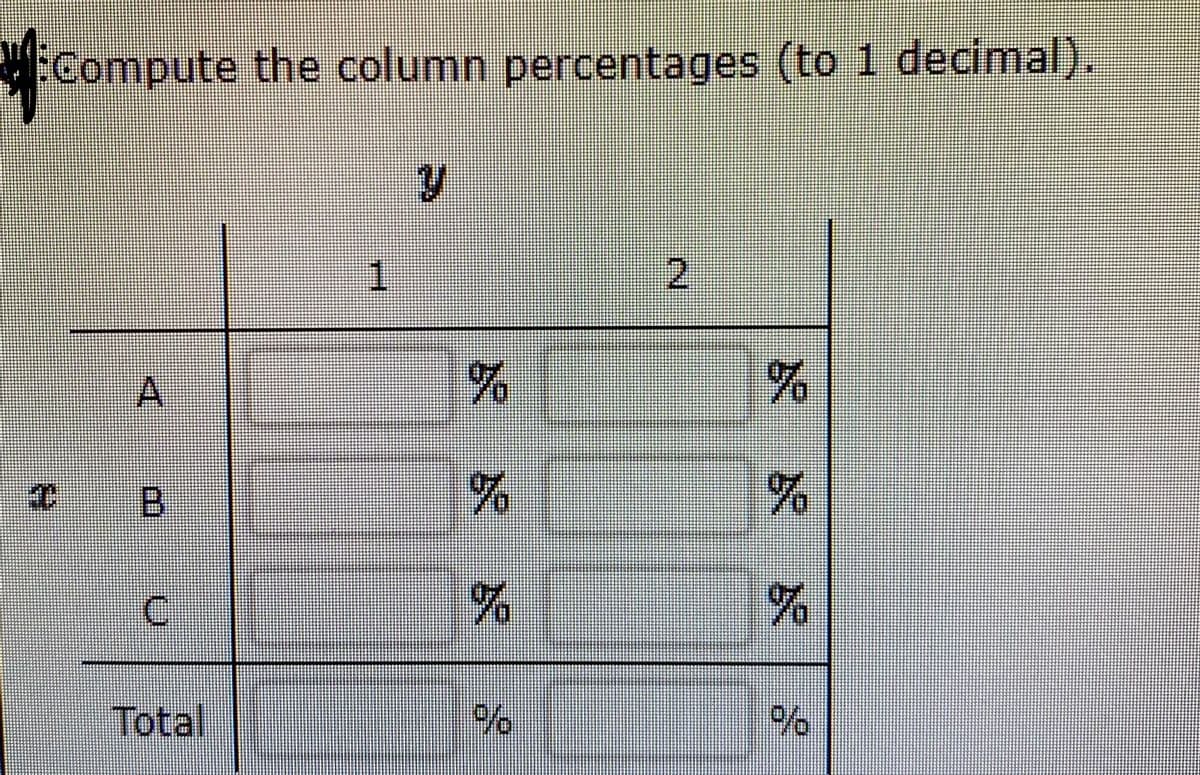 Compute the column percentages (to 1 decimal).
1.
Total
2.
