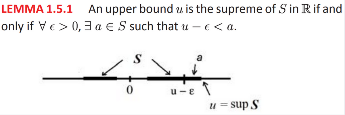 LEMMA 1.5.1
An upper bound u is the supreme of S in R if and
only if V e > 0, 3 a E S such that u – e < a.
-
S
a
u = sup S
