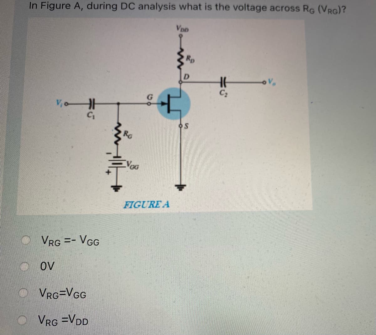 In Figure A, during DC analysis what is the voltage across RG (VRG)?
VDD
Rp
C2
V,oHH
FIGURE A
VRG =- VGG
OV
O VRG=VGG
O VRG =VDD
