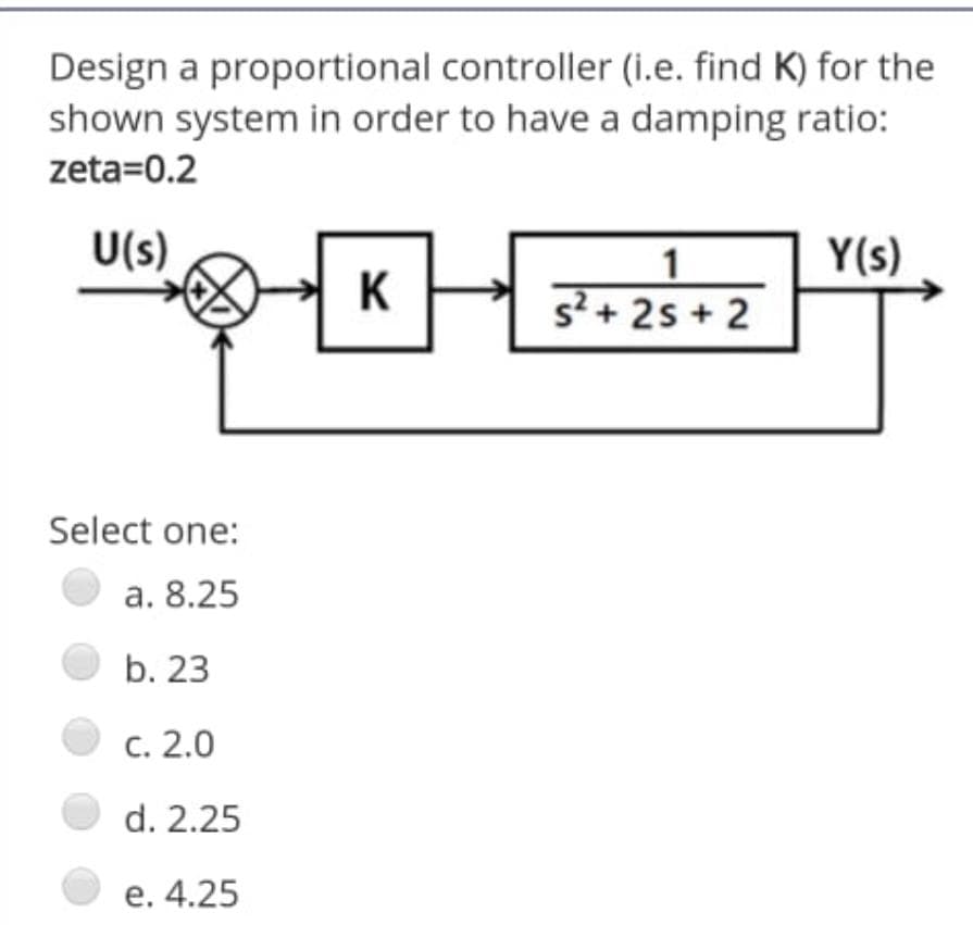 Design a proportional controller (i.e. find K) for the
shown system in order to have a damping ratio:
zeta=0.2
U(s)
Y(s)
1
5+ 2s + 2
K
Select one:
a. 8.25
b. 23
C. 2.0
d. 2.25
e. 4.25
