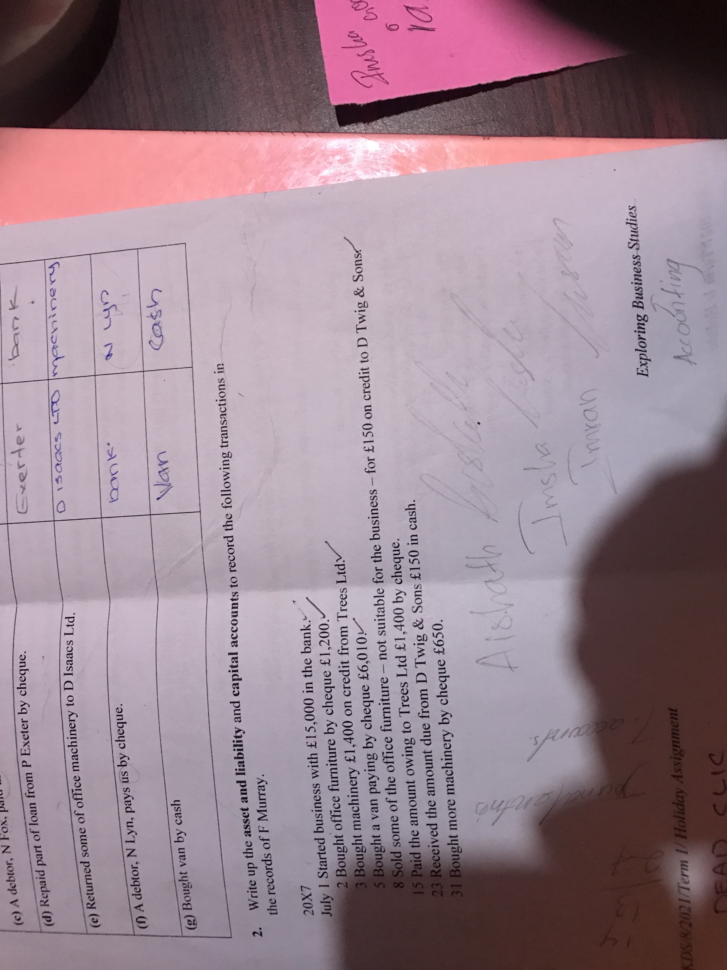 (c) A debtor, N FOx, Palu
(d) Repaid part of loan from P Exeter by cheque
Exerter
DIsaacs LTD
(f) A debtor, N Lyn, pays us by cheque.
(g) Bought van by cash
Wan
Write up the asset and liability and capital accounts to record the following transactions in
2.
the records of F Murray.
20X7
July 1 Started business with £15,000 in the bank
2 Bought office furniture by cheque £1,200.
3 Bought machinery £1,400 on credit from Trees Ltd.
5 Bought a van paying by cheque £6,010
8 Sold some of the office furniture- not suitable for the business - for £150 on credit to D Twig & Sons
15 Paid the amount owing to Trees Ltd £1,400 by cheque.
23 Received the amount due from D Twig & Sons £150 in cash.
31 Bought more machinery by cheque £650.
Ines lao
Aishath
isha
KDS/8/2021/Term 1/ Holiday Assignment
Exploring Business Studies
CLIC
