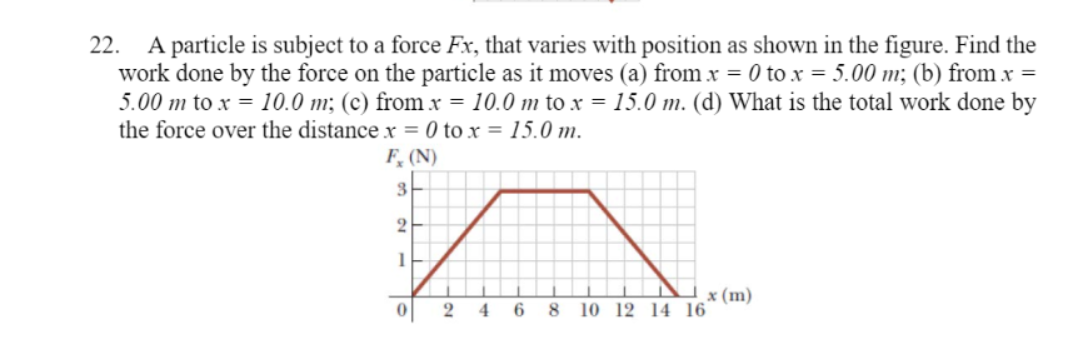 22. A particle is subject to a force Fx, that varies with position as shown in the figure. Find the
work done by the force on the particle as it moves (a) from x = 0 to x = 5.00 m; (b) from x =
5.00 m to x = 10.0 m; (c) from x = 10.0 m to x = 15.0 m. (d) What is the total work done by
the force over the distance x = 0 to x = 15.0 m.
F, (N)
3
1
2 4 6
x (m)
8 10 12 14 16
