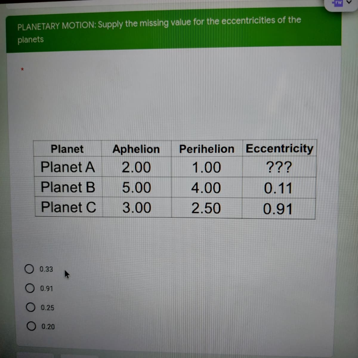 PLANETARY MOTION: Supply the missing value for the eccentricities of the
planets
Planet
Aphelion
Perihelion
Eccentricity
Planet A
2.00
1.00
???
Planet B
5.00
4.00
0.11
Planet C
3.00
2.50
0.91
0.33
0.91
0.25
O 0.20