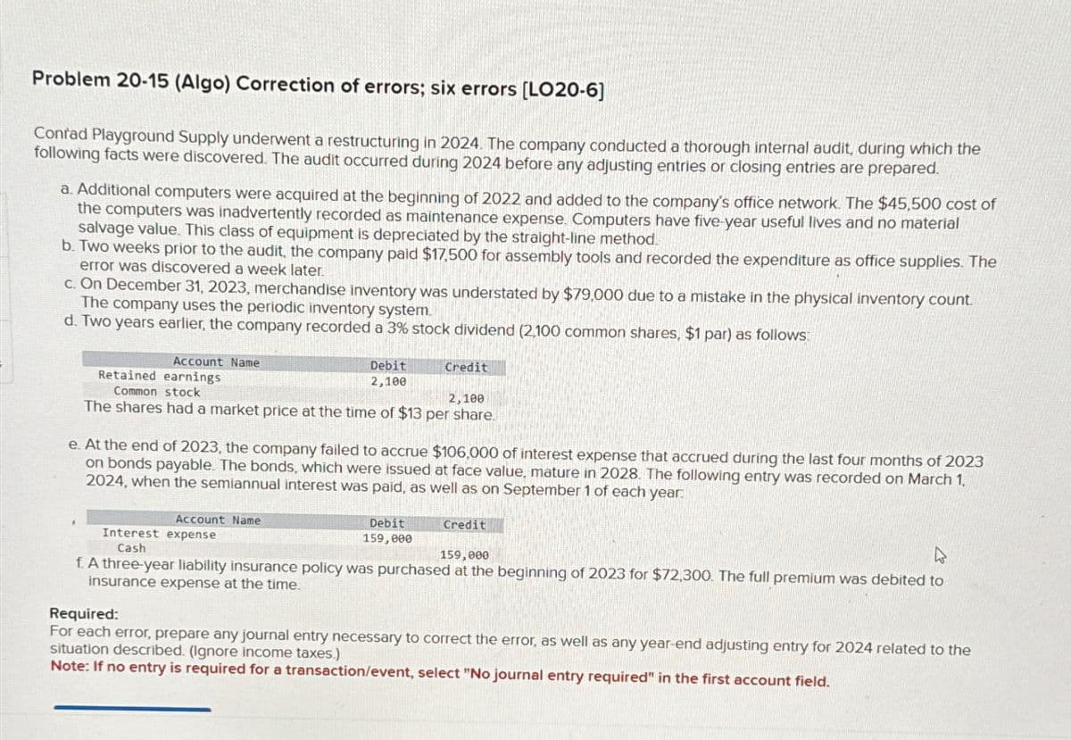 Problem 20-15 (Algo) Correction of errors; six errors [LO20-6]
Conrad Playground Supply underwent a restructuring in 2024. The company conducted a thorough internal audit, during which the
following facts were discovered. The audit occurred during 2024 before any adjusting entries or closing entries are prepared.
a. Additional computers were acquired at the beginning of 2022 and added to the company's office network. The $45,500 cost of
the computers was inadvertently recorded as maintenance expense. Computers have five-year useful lives and no material
salvage value. This class of equipment is depreciated by the straight-line method.
b. Two weeks prior to the audit, the company paid $17,500 for assembly tools and recorded the expenditure as office supplies. The
error was discovered a week later.
c. On December 31, 2023, merchandise inventory was understated by $79,000 due to a mistake in the physical inventory count.
The company uses the periodic inventory system
d. Two years earlier, the company recorded a 3% stock dividend (2,100 common shares, $1 par) as follows:
Account Name
Retained earnings
Common stock
Debit
2,100
Credit
2,100
The shares had a market price at the time of $13 per share.
e. At the end of 2023, the company failed to accrue $106,000 of interest expense that accrued during the last four months of 2023
on bonds payable. The bonds, which were issued at face value, mature in 2028. The following entry was recorded on March 1,
2024, when the semiannual interest was paid, as well as on September 1 of each year
Account Name
Interest expense
Cash
Debit
159,000
Credit
159,000
f. A three-year liability insurance policy was purchased at the beginning of 2023 for $72,300. The full premium was debited to
insurance expense at the time.
Required:
For each error, prepare any journal entry necessary to correct the error, as well as any year-end adjusting entry for 2024 related to the
situation described. (Ignore income taxes.)
Note: If no entry is required for a transaction/event, select "No journal entry required" in the first account field.