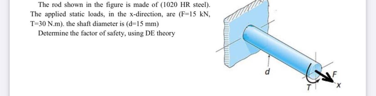 The rod shown in the figure is made of (1020 HR steel).
The applied static loads, in the x-direction, are (F=15 kN,
T=30 N.m). the shaft diameter is (d=15 mm)
Determine the factor of safety, using DE theory
