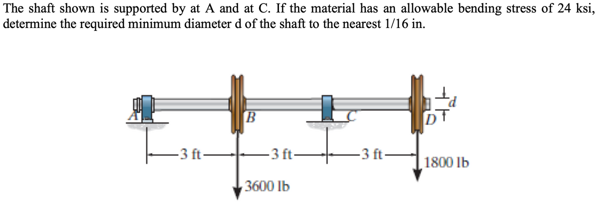 The shaft shown is supported by at A and at C. If the material has an allowable bending stress of 24 ksi,
determine the required minimum diameter d of the shaft to the nearest 1/16 in.
Df
3 ft-
-3 ft-
3 ft
1800 lb
3600 Ib
