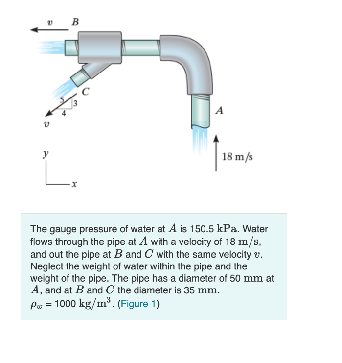 v
B
A
18 m/s
The gauge pressure of water at A is 150.5 kPa. Water
flows through the pipe at A with a velocity of 18 m/s,
and out the pipe at B and C with the same velocity v.
Neglect the weight of water within the pipe and the
weight of the pipe. The pipe has a diameter of 50 mm at
A, and at B and C the diameter is 35 mm.
Pw = 1000 kg/m³. (Figure 1)
