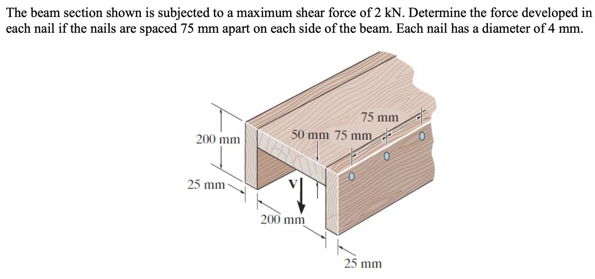 The beam section shown is subjected to a maximum shear force of 2 kN. Determine the force developed in
each nail if the nails are spaced 75 mm apart on each side of the beam. Each nail has a diameter of 4 mm.
75 mm
50 mm 75 mm
200 mm
25 mm
200 mm
25 mm
