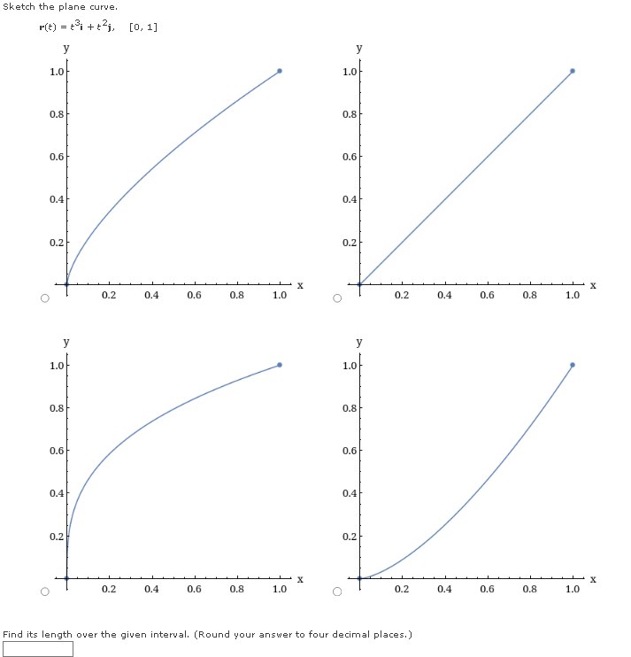 Sketch the plane curve.
r(t) = tr + t2j, [01]
y
1.0
0.8
0.6
0.4
0.2
y
1.0
0.8
0.6
0.4
0.2
0.2
0.2
0.4
0.4
0.6
0.6
0.8
0.8
1.0
1.0
X
X
y
1.0
0.8
0.6
0.4
0.2
y
1.0
0.8
0.6
0.4
0.2
0.2
0.2
Find its length over the given interval. (Round your answer to four decimal places.)
0.4
0.4
0.6
0.6
0.8
0.8
1.0
1.0
X
X