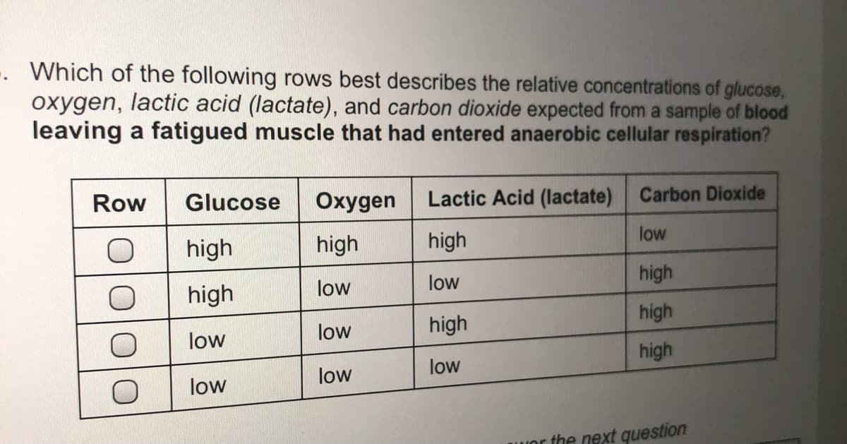 -. Which of the following rows best describes the relative concentrations of glucose,
oxygen, lactic acid (lactate), and carbon dioxide expected from a sample of blood
leaving a fatigued muscle that had entered anaerobic cellular respiration?
Row
Glucose
Oxygen
Lactic Acid (lactate) Carbon Dioxide
high
high
high
low
high
low
low
high
high
high
low
low
high
low
low
low
Hwor the next question
