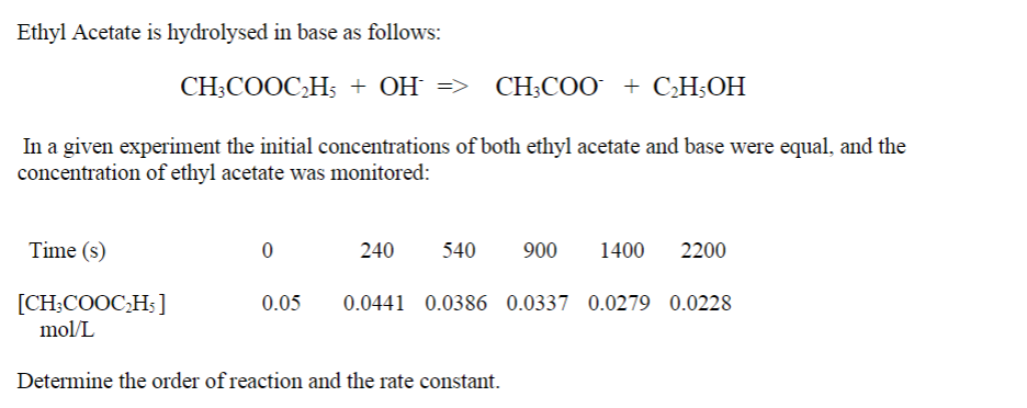 Ethyl Acetate is hydrolysed in base as follows:
CH:CООC,H; + ОН —> СН,СОО + СНОН
In a given experiment the initial concentrations of both ethyl acetate and base were equal, and the
concentration of ethyl acetate was monitored:
Time (s)
240
540
900
1400
2200
[CH;COOC;H;]
mol/L
0.05
0.0441 0.0386 0.0337 0.0279 0.0228
Determine the order of reaction and the rate constant.
