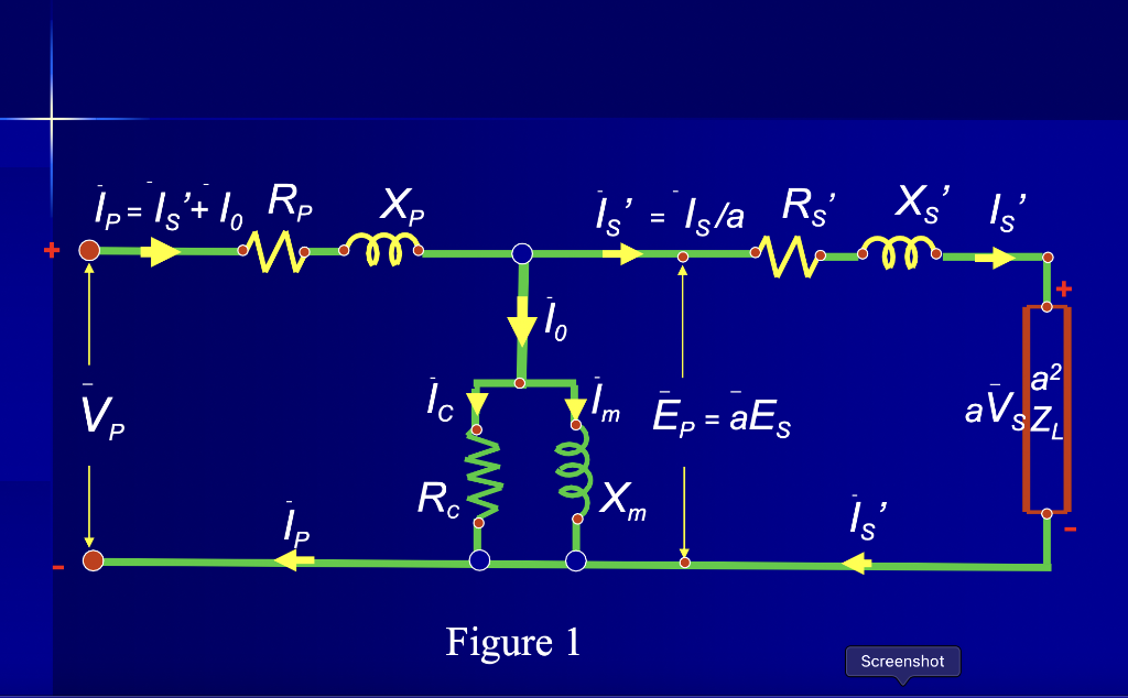 İ, = 1s'+ 1, Rp
16 Rp
Xp
' =
Is/a Rs'
X
ll
Im Ep= aEs
a?
aVsz
Ro
'm
Figure 1
Screenshot
