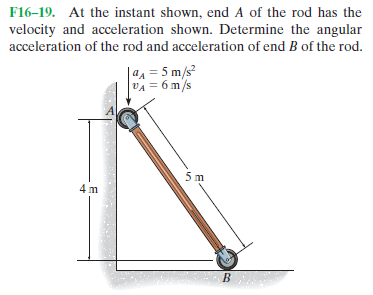 F16-19. At the instant shown, end A of the rod has the
velocity and acceleration shown. Determine the angular
acceleration of the rod and acceleration of end B of the rod.
|a1 = 5 m/s?
VA = 6 m/s
5m
4 m
