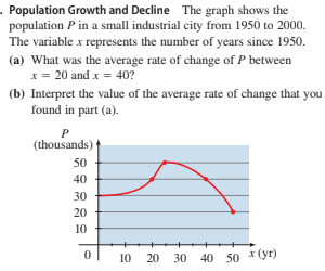 . Population Growth and Decline The graph shows the
population P in a small industrial city from 1950 to 2000.
The variable x represents the number of years since 1950.
(a) What was the average rate of change of P between
x = 20 and x = 40?
(b) Interpret the value of the average rate of change that you
found in part (a).
P
(thousands)
50
40
30
20
10
10
20
30 40 50 * (yr)
